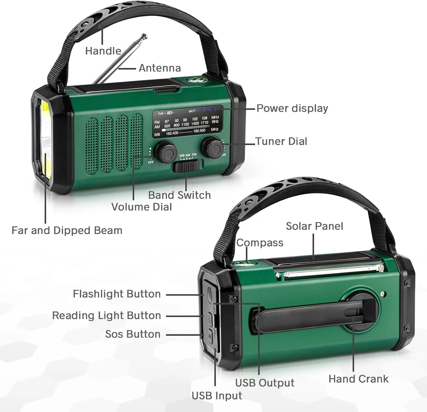 10000mAh Hand Crank Emergency Radio, NOAA Weather Radio with AM/FM & solar Radio, Rechargeable Battery, Flashlight & Reading Light, SOS Alarm, Compass Cell Phone Charger for Indoor Outdoor Emergencies