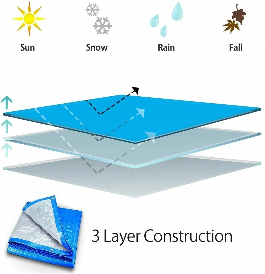 20' x 25' Waterproof Tarp, Medium Duty Reversible Blue/Silver, Multipurpose Indoor and Outdoor Tarps for Tents, Wood Cover, Furniture, Car, Boat, Pool, Tear Resistant, Blue