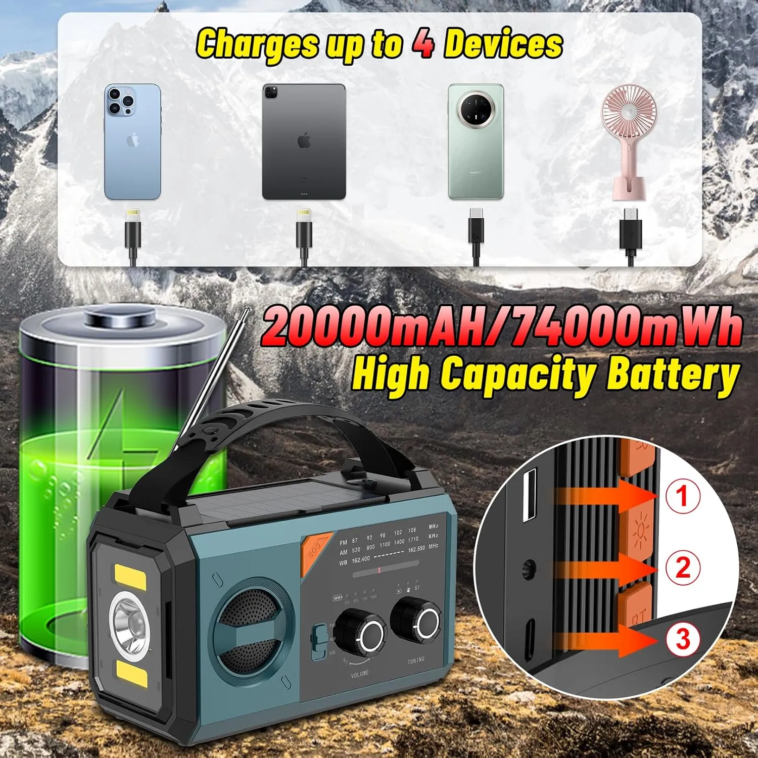 20000mAh/74000mWh Emergency Radio with NOAA Weather Alert, Emergency Hand Crank Weather Radio Portable AM/FM/NOAA Solar Radio with Compass SOS&Flashlight for Survival and Camping/Home (Blue)