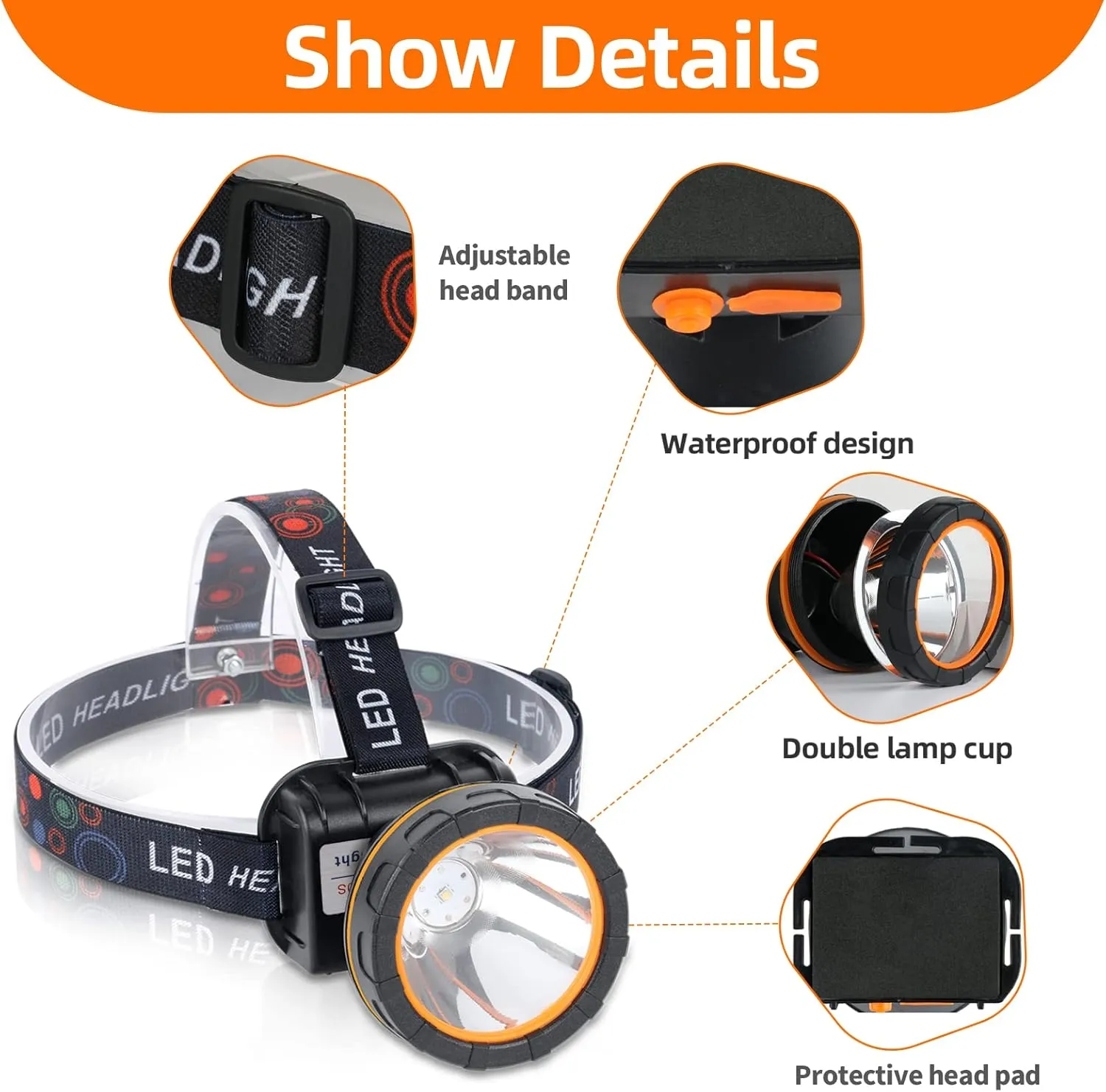 20W LED Headlamp Waterproof Headlight,Superbright Rechargeable Head Lamps with 2 Modes Mining Headlight Flashlight Torch for Hunting Camping Fishing Outdoor (Yellow Light)