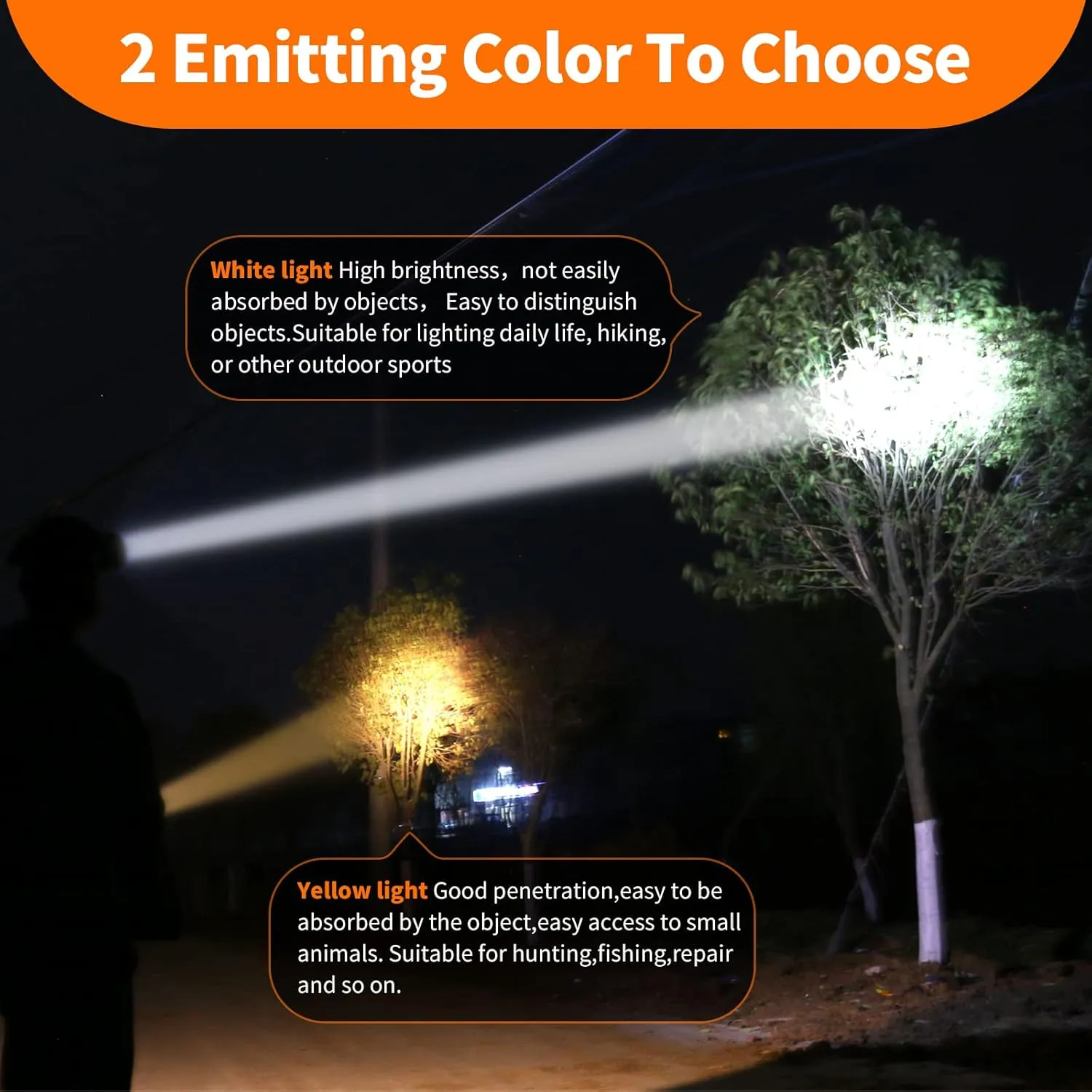 20W LED Headlamp Waterproof Headlight,Superbright Rechargeable Head Lamps with 2 Modes Mining Headlight Flashlight Torch for Hunting Camping Fishing Outdoor (Yellow Light)