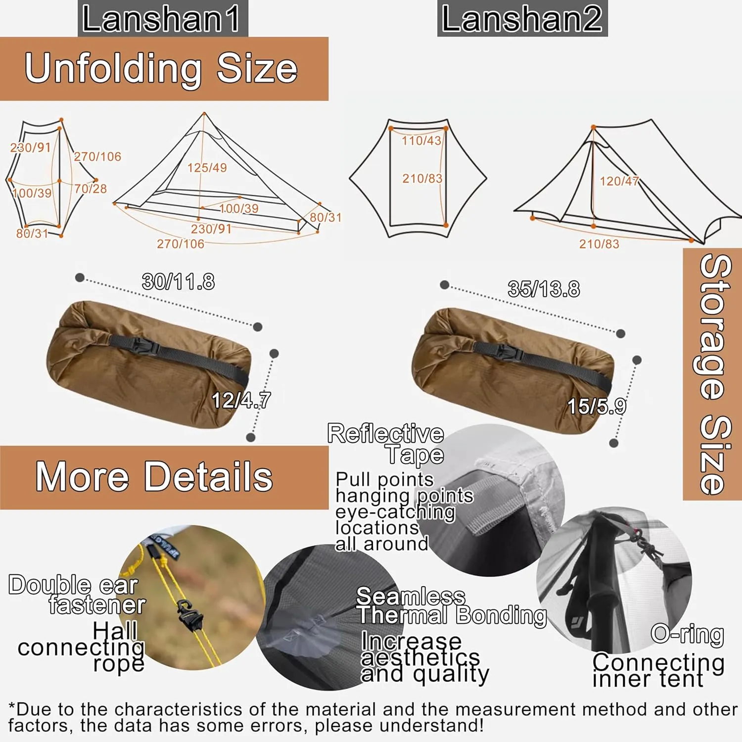 3F UL Gear Lanshan 1/2 Ultralight Backpacking Tent Weighs only 26.8oz 15D Customized Single Silicon Fabric Waterproof 5000 mm 3/4 Season Inner Tent for 1/2 Person