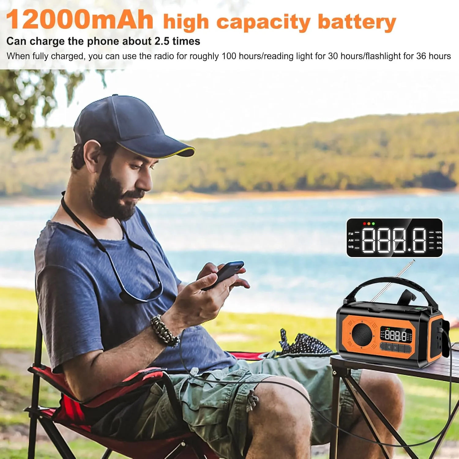 44400mWh/12000mAh Emergency Radio, Hand Crank Portable Solar Radio AM/FM/NOAA Weather Radio with 2 Solar Panels,3 Charging Methods,SOS Alarm,Flashlight,Phone Charger,Compass,Reading Lamp