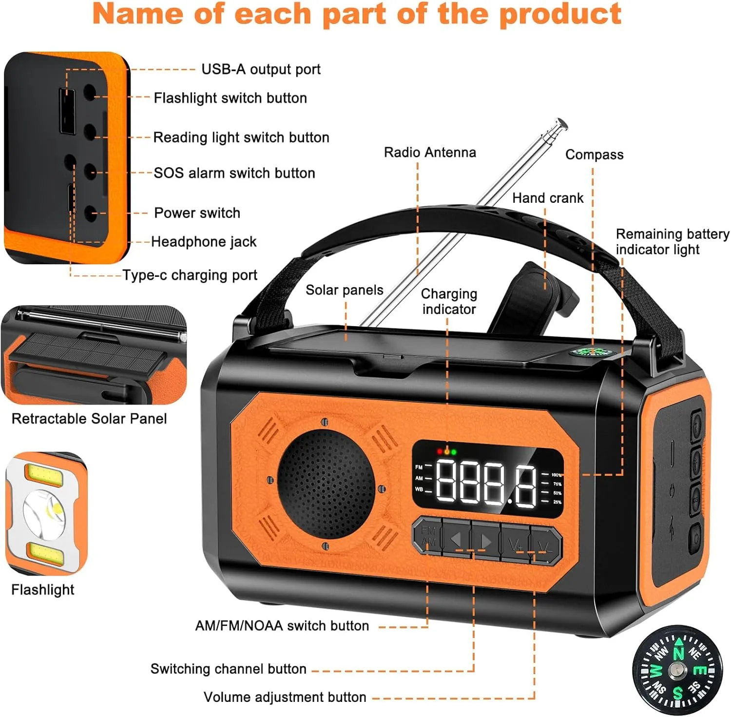 44400mWh/12000mAh Emergency Radio, Hand Crank Portable Solar Radio AM/FM/NOAA Weather Radio with 2 Solar Panels,3 Charging Methods,SOS Alarm,Flashlight,Phone Charger,Compass,Reading Lamp