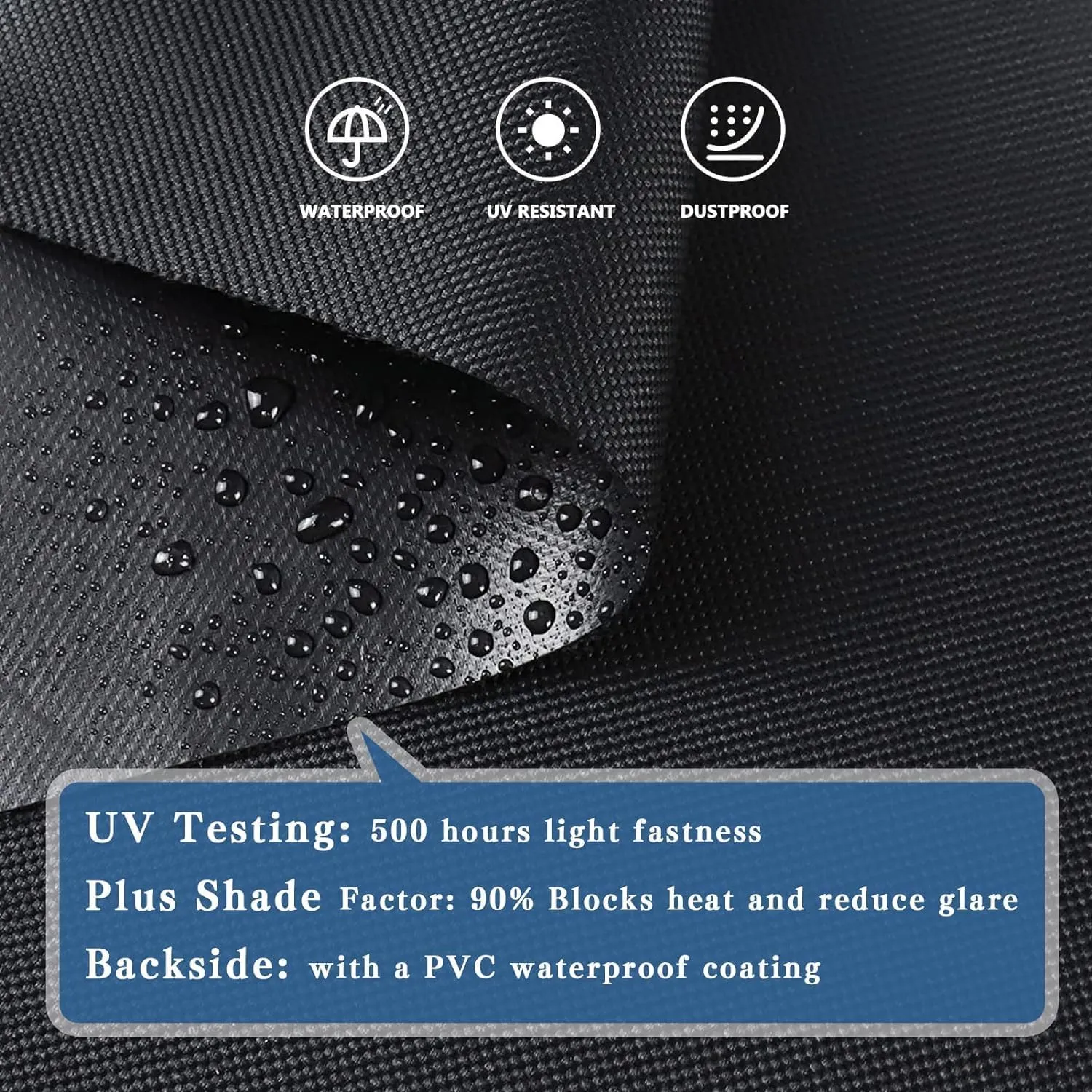 5x7Ft Waterproof Canvas Tarp Black，Heavy Duty Multipurpose Oxford Tarpaulin Cover for Canopy Tent, Roof, Boats, Pool, Woodpile, Robust, Rip & Tear Proof, 20mil