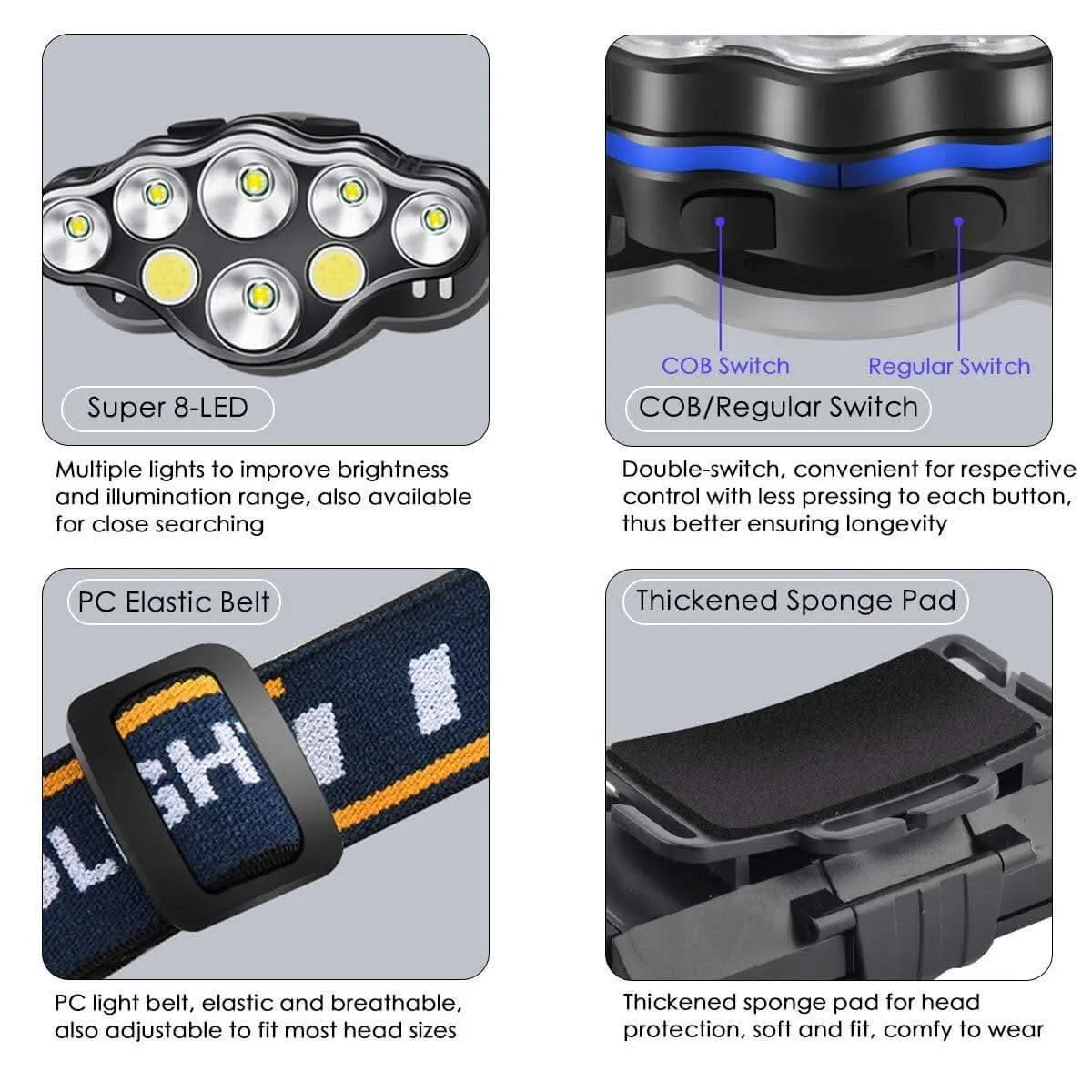8 Modes 18000 Lumen Rechargeable Led Headlamp