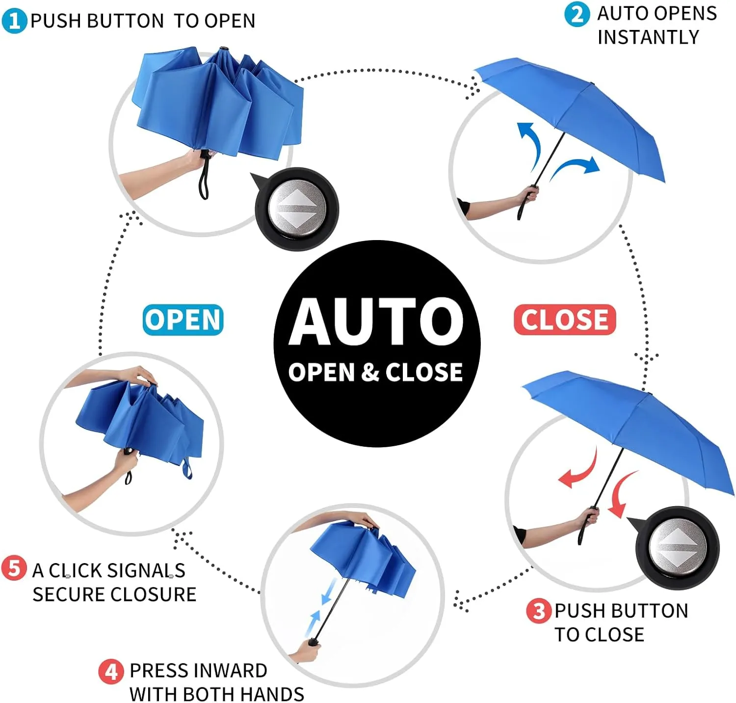Anntrue Windproof Travel Umbrella, Auto Open Close Lightweight Compact Portable Backpack Folding Umbrella, Perfect for Car, Purse, Men and Women(Sky Blue)