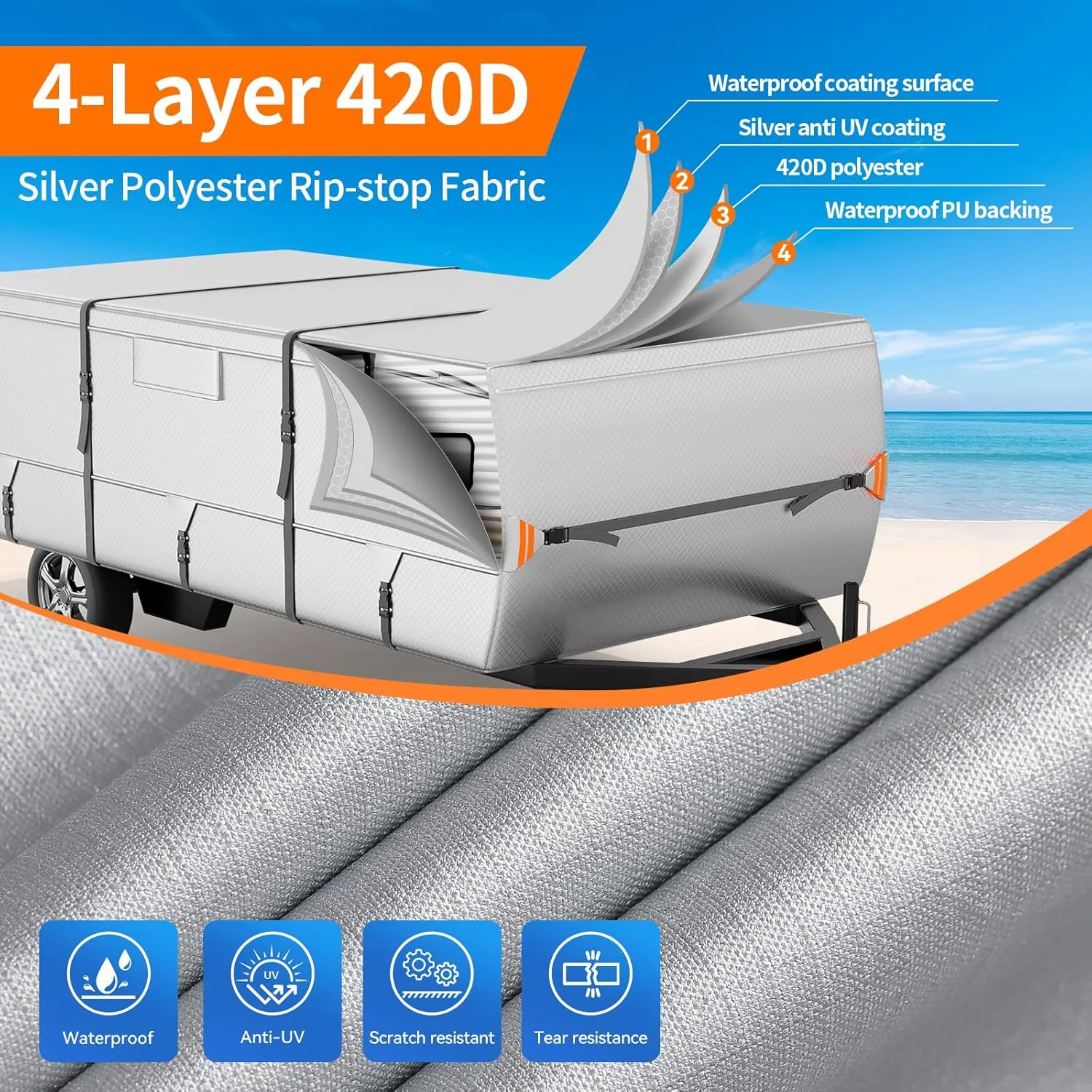 Anti-UV Pop Up Folding Camper Cover Upgraded Ripstop Fit 8'-10' with Storage Bag, Waterproof Breathable Trailerable Tent Trailer Cover with Windproof 5 2 Straps