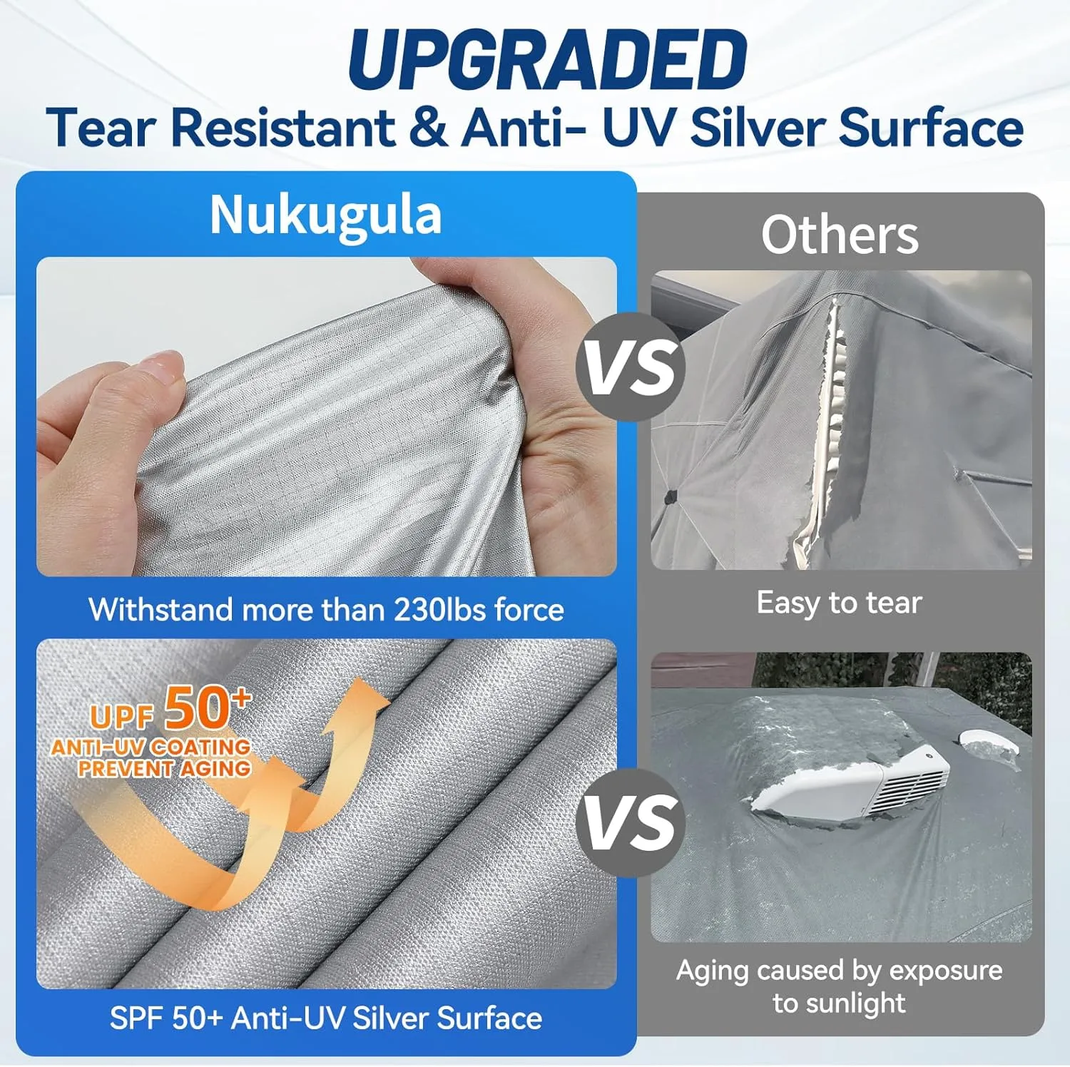 Anti-UV Pop Up Folding Camper Cover Upgraded Ripstop Fit 8'-10' with Storage Bag, Waterproof Breathable Trailerable Tent Trailer Cover with Windproof 5 2 Straps