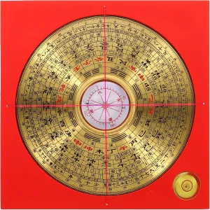 ARTIBETTER 1Set Chinese Compass Antique Copper Multi-use Luo Pan Decorative Bagua Plate Vintage Outdoor Compass Craft for Observation and Home Decor