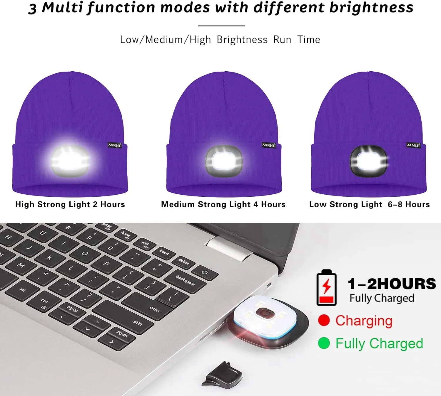 ATNKE 2Pcs LED Lighted Beanie Hat,USB Rechargeable 4 LED Running Headlamp Bright Cap with Light Gifts for Men and Women