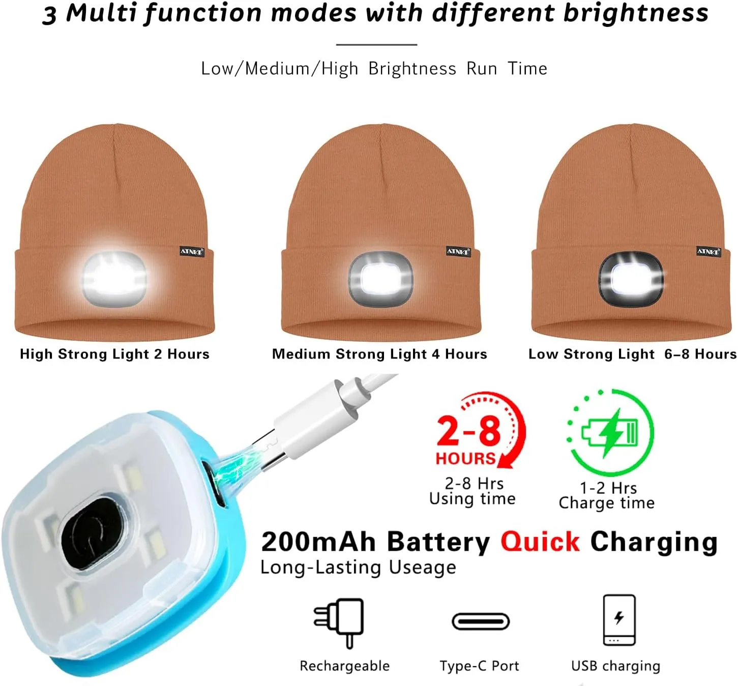 ATNKE LED Beanie with The Light, USB Type C Rechargeable 4 LED Running Headlamp Bright Caps Gifts for Men Dad and Women