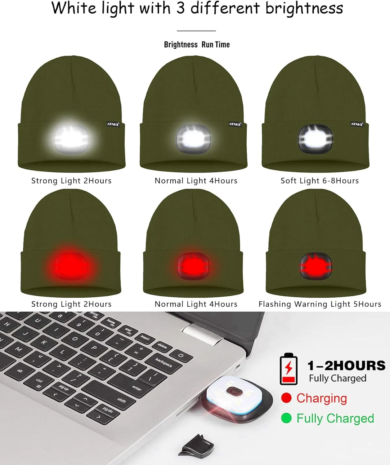 ATNKE LED Lighted Beanie Hat,USB Rechargeable 8 LED Red Glow Flashing Alarm Running Headlamp Cap Gifts for Men and Women