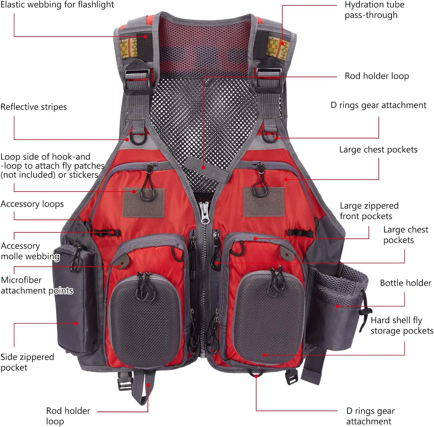 BASSDASH Fly Fishing Vest Multi Pocket Waistcoat Adjustable Size Gifts for Men Women
