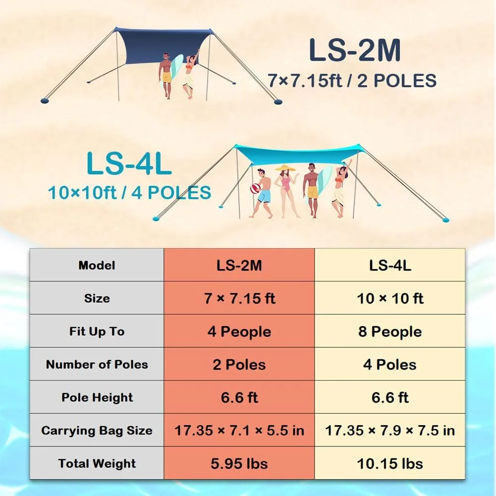 Beach Shade Tent, Portable Easy Pop Up Beach Canopy, UPF50  Sun Protection Shelter, Windproof & Water Resistant, Perfect for Family
