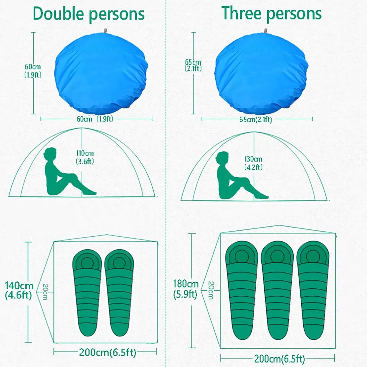Beach Tent, Pop Up Tents for Double/3 to 4 Person Automatic Opening Double Layer Tent,Rainproof and Sunproof Portable Beach Camping Tent,Green,3 to4 P