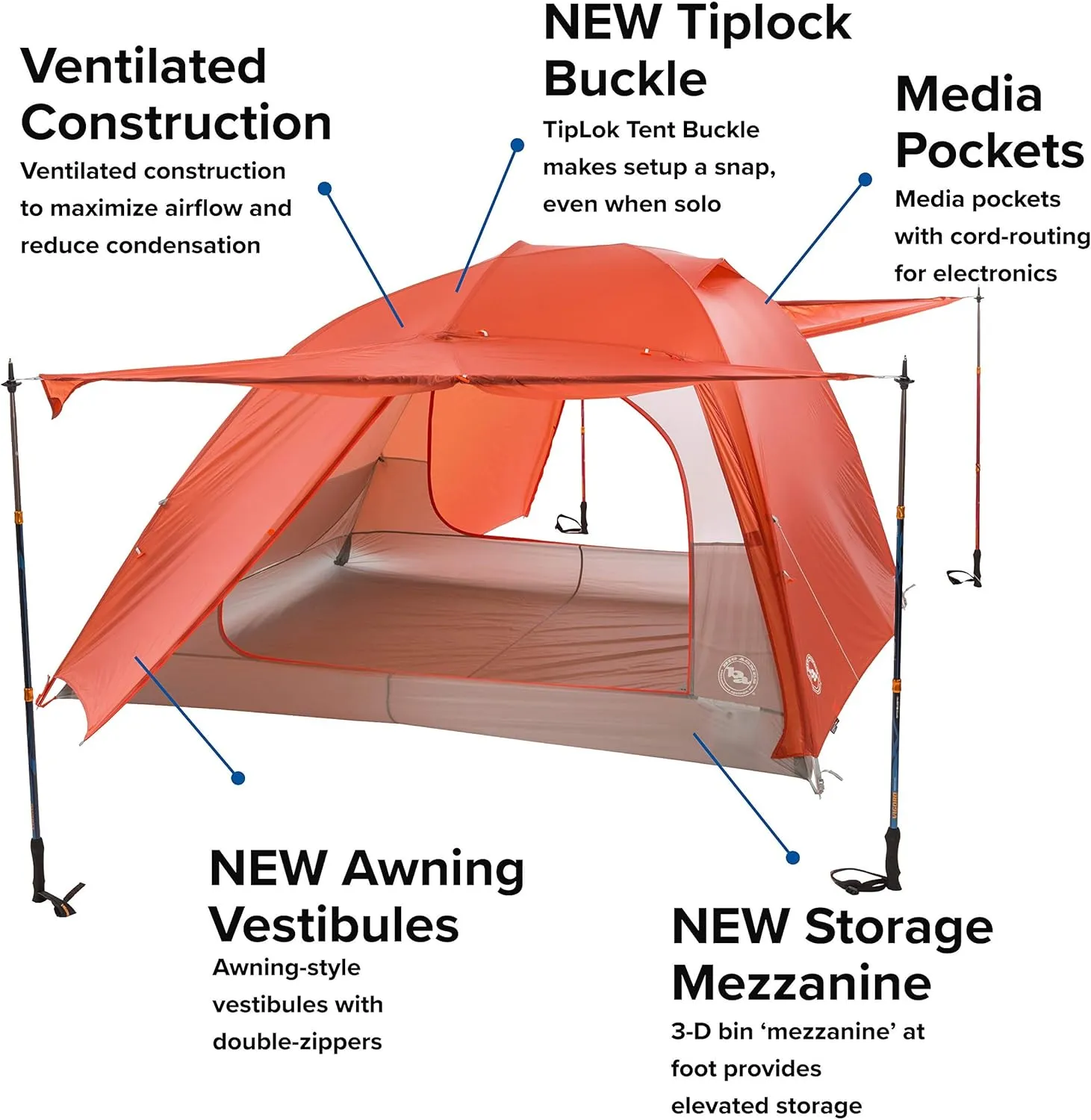 Big Agnes Tents Copper Spur