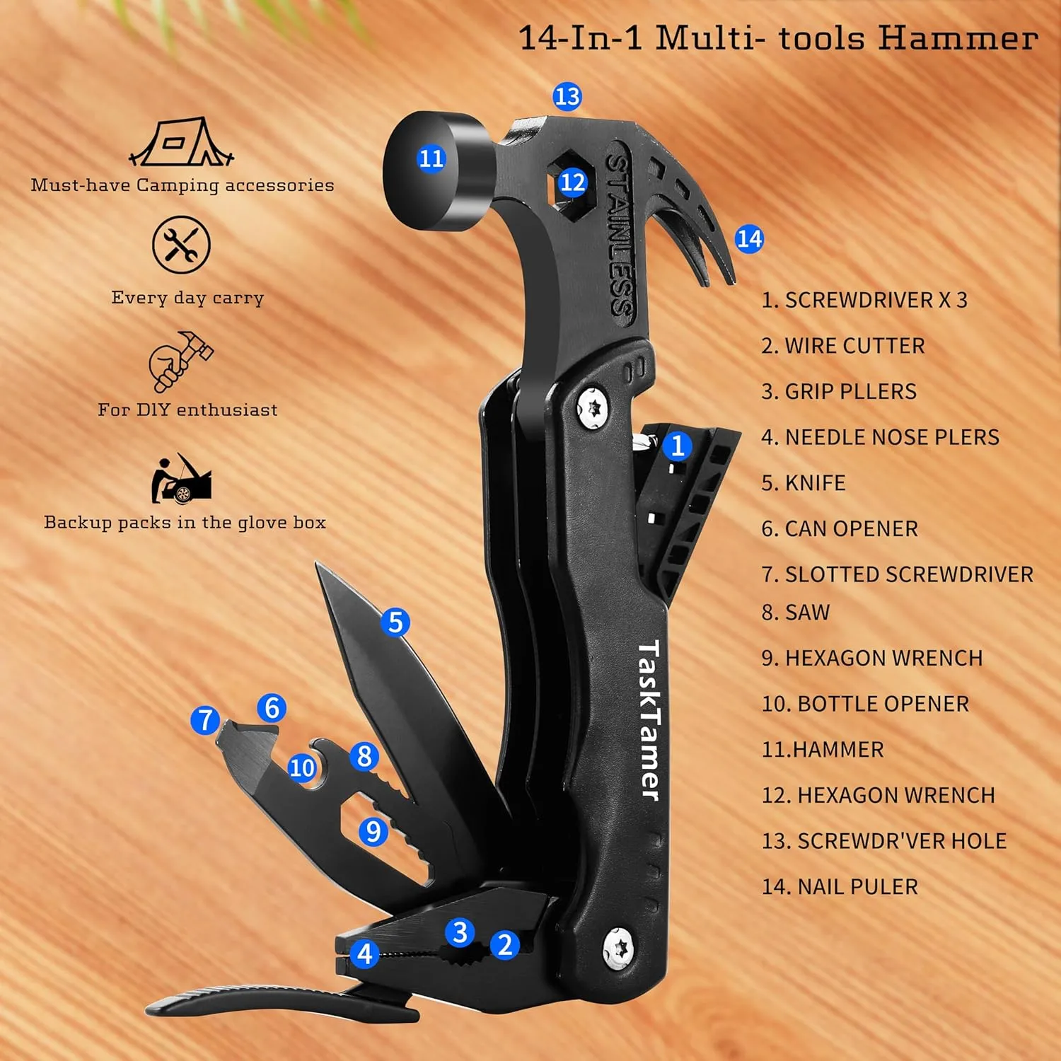 Birthday Gifts for Men, Multitools Gift Set "Happy Birthday", 3 In 1 tools Set with Multi-tool Hammer, Utility Knife & Tactical Flashlight, EDC Toolbox for Car, Gifts Set For Dad Husband for Birthday