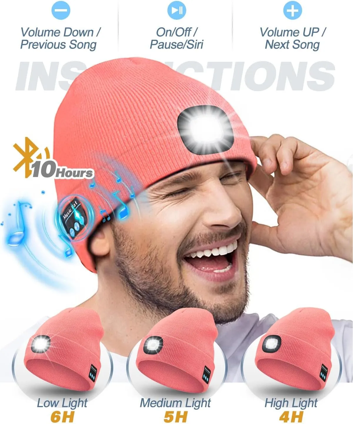 Bluetooth Beanie with Light, USB Rechargeable LED Headlamp Winter Hat, Christmas Stocking Stuffers for Men Women