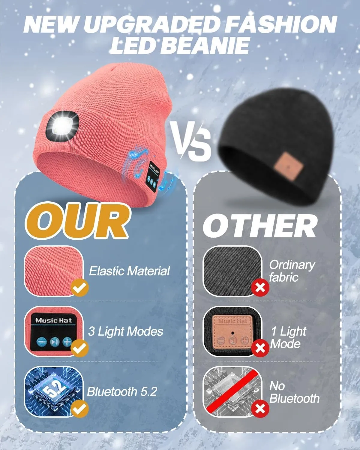 Bluetooth Beanie with Light, USB Rechargeable LED Headlamp Winter Hat, Christmas Stocking Stuffers for Men Women