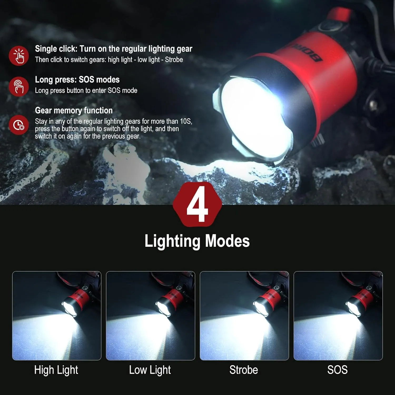 BORUIT B13 LED Rechargeable Headlamp,Super Bright 90°Adjustable 4 Modes Head Lamp,IPX4 Waterproof Battery Headlamps for Adults and Kids Outdoor Camping Running Hiking Fishing Hunting