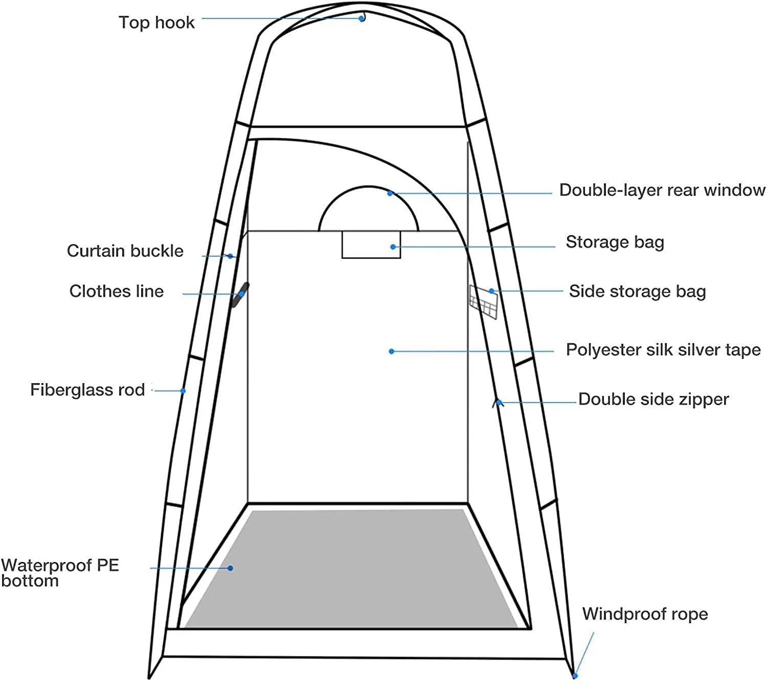 Camping Shower Tent Portable Privacy Tent Outdoor Waterproof Toilet Tent Changing Room w/Carry Bag Rain Cover 130 * 130 * 210cm for Camping Beach