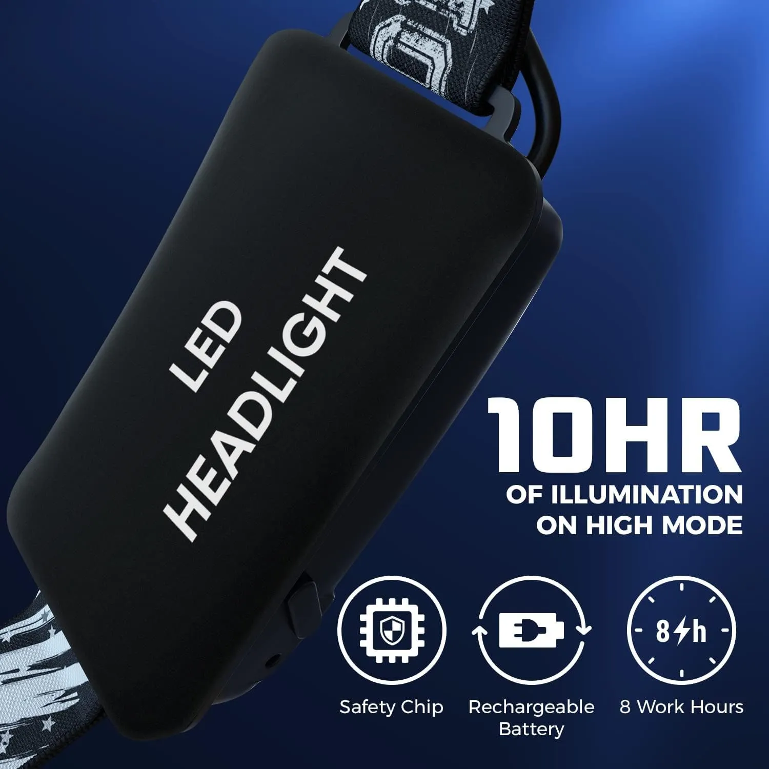 DanForce Headlamp. USB Rechargeable LED Head Lamp. Ultra Bright CREE 1080 Lumen Headlamp Flashlight   Red Light. HeadLamps for Adults, Camping, Outdoors & Hard Hat Light. Zoomable IPX54 Headlight