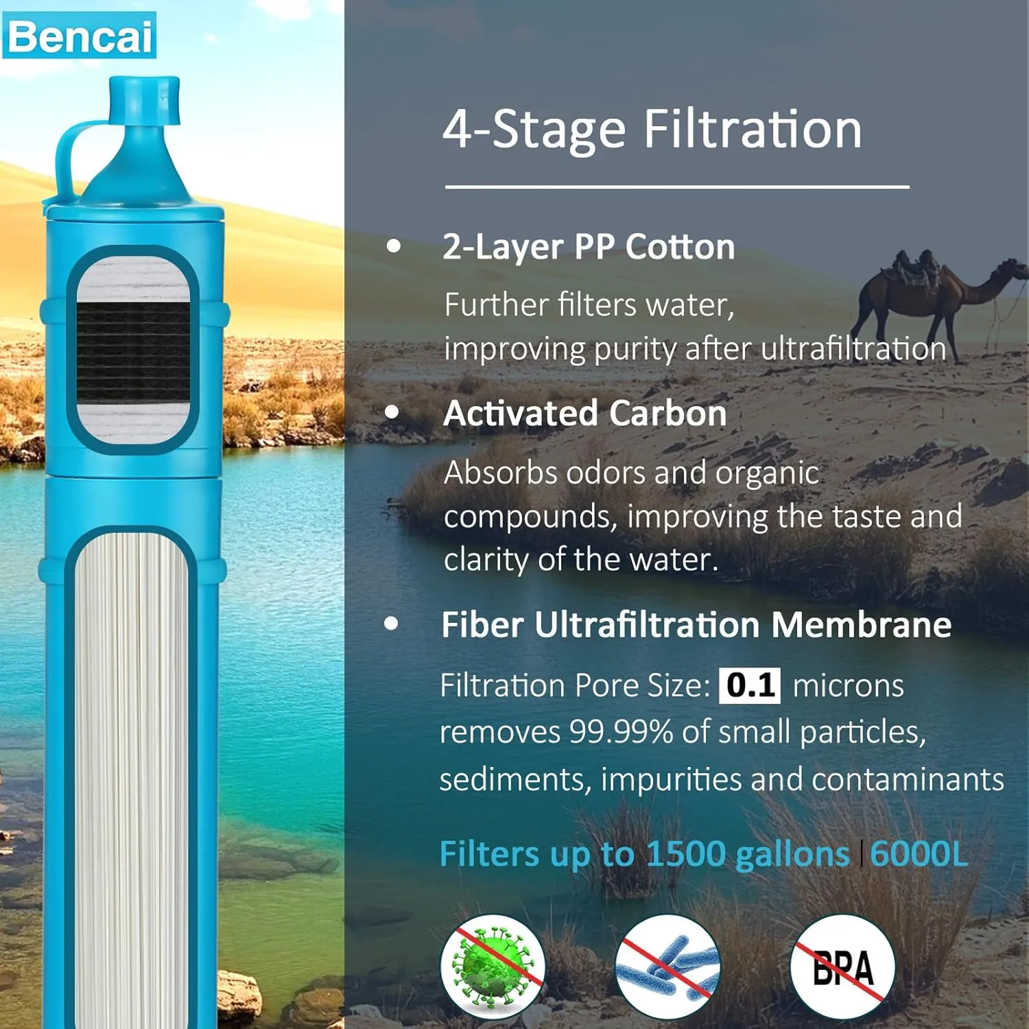 Detachable Water Filter Straw - Backwashable, Portable Water Purifier for Camping, Hiking, Survival & Emergencies, Built-in Compass, 2-Pack