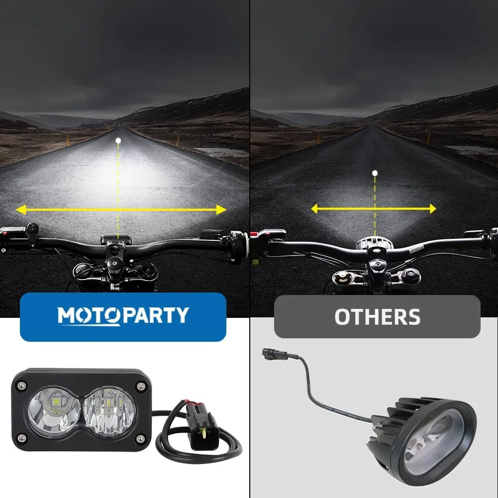 Dirtbike Headlight Kit for Talaria Sting R MX4/Sur-Ron Segway X260 PC Lens Motorcycle Light Bar Led Headlamp