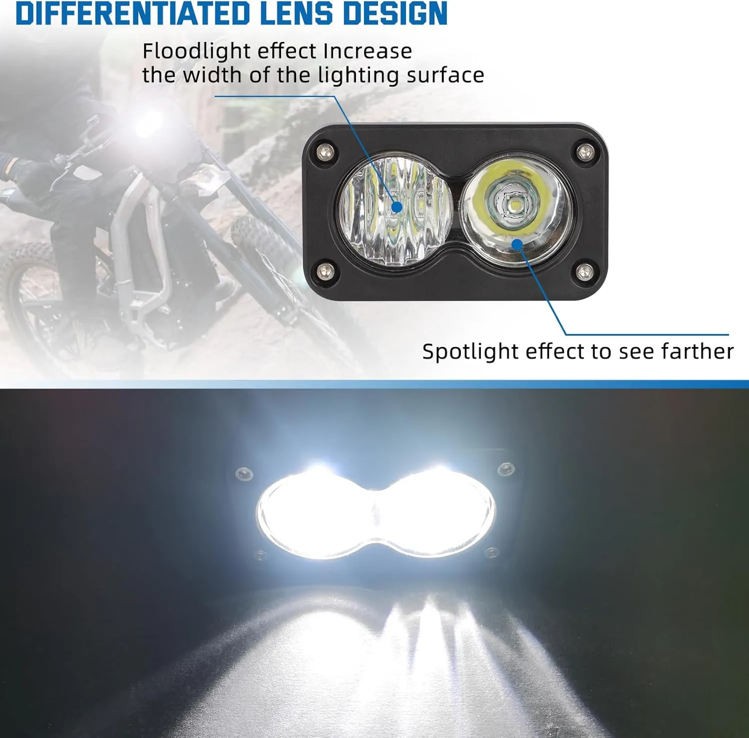 Dirtbike Headlight Kit for Talaria Sting R MX4/Sur-Ron Segway X260 PC Lens Motorcycle Light Bar Led Headlamp