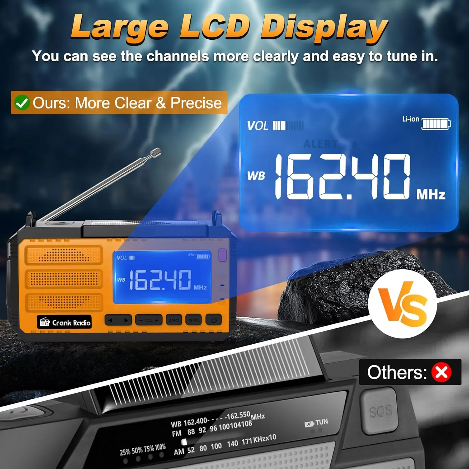 Emergency Crank Radio Solar Hand Crank Emergency Radio 37000mWh (10000mAh) AM/FM NOAA Weather Radio with LCD Display 3 Mode Flashlight SOS Alarm Compass Headphone Jack for Winter Storm Emergency