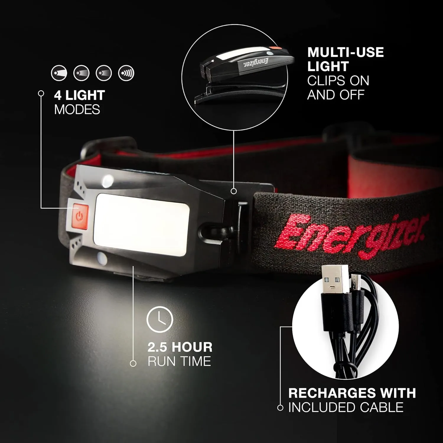 Energizer LED Headlamp Rechargeable