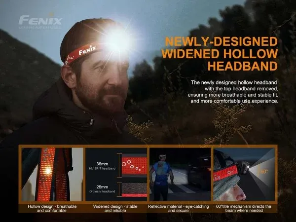 FENIX HL18R-T XP-G3 S3 USB rechargeable headlamp (Black)