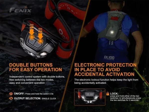 FENIX HL18R-T XP-G3 S3 USB rechargeable headlamp (Black)