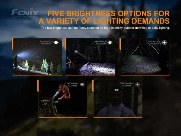 FENIX HL18R-T XP-G3 S3 USB rechargeable headlamp (Black)