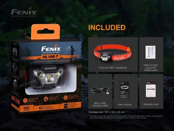 FENIX HL18R-T XP-G3 S3 USB rechargeable headlamp (Black)