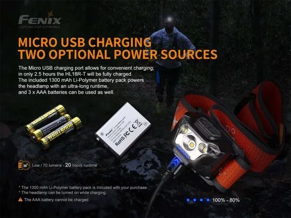 FENIX HL18R-T XP-G3 S3 USB rechargeable headlamp (Black)