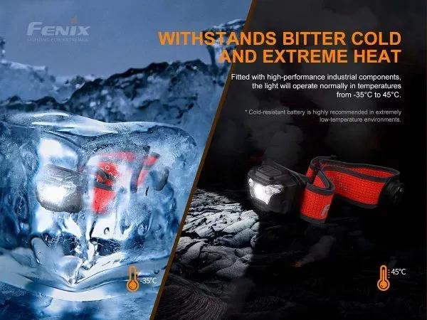FENIX HL18R-T XP-G3 S3 USB rechargeable headlamp (Black)