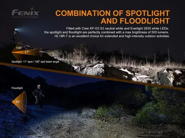 FENIX HL18R-T XP-G3 S3 USB rechargeable headlamp (Black)