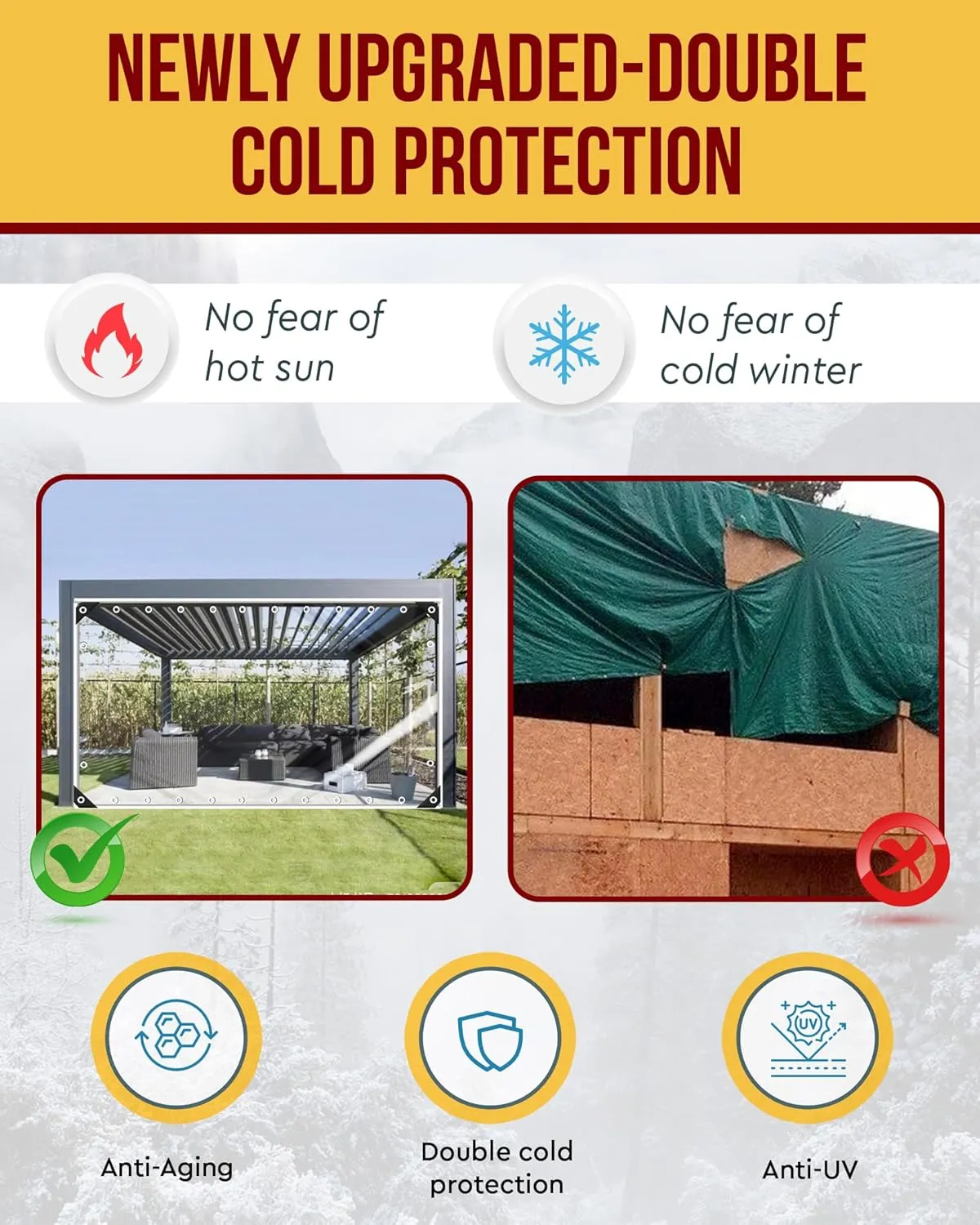 FoundGo 2.5x3.5（98" H x 138" W） Outdoor Vinyl Curtain [16oz/14mil 0.3mm] Heavy Duty Clear Tarp Waterproof Vinyl Tarps Waterproof & UV Resistant Vinyl Patio Enclosure - Height x Width