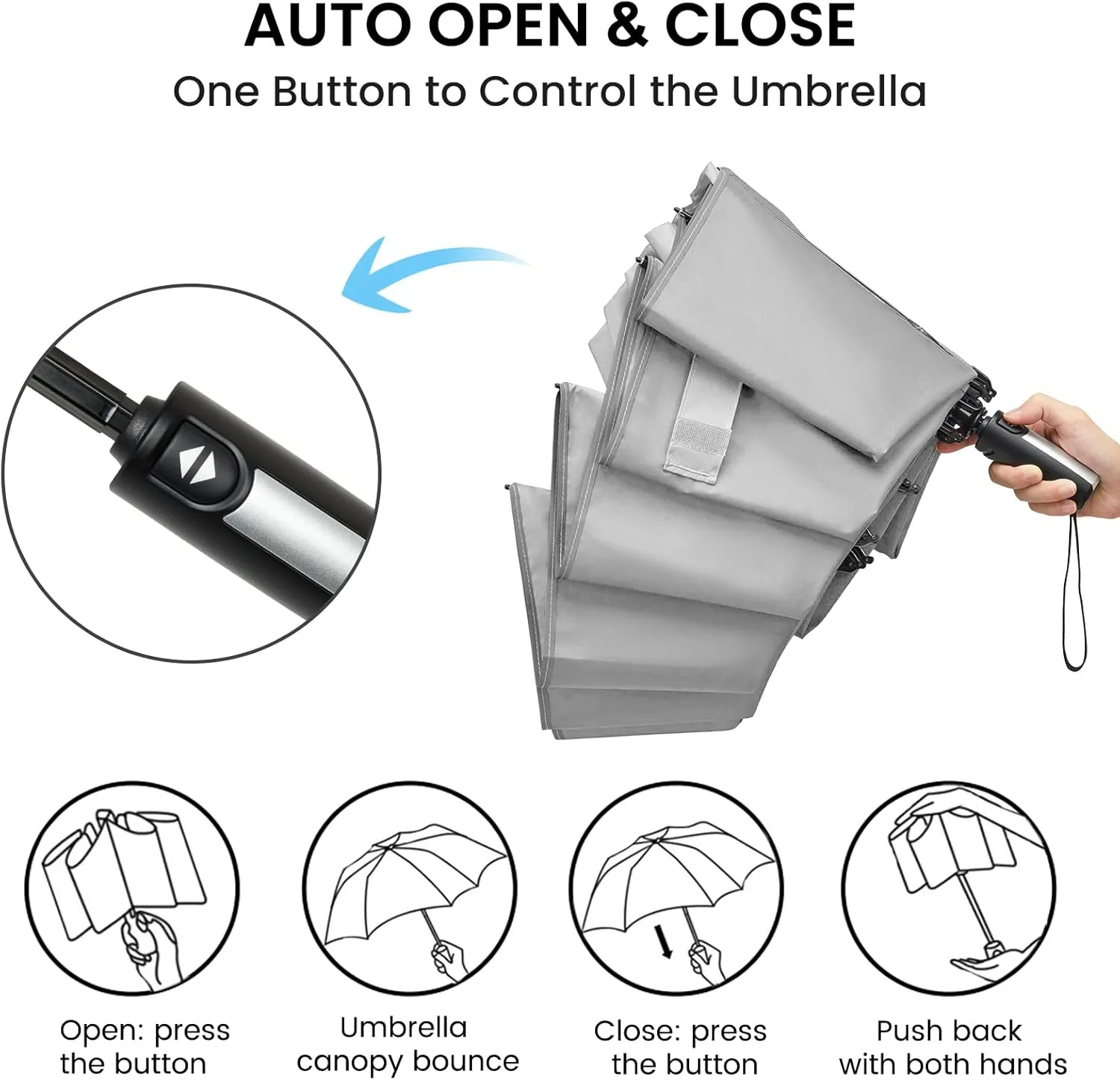 G4Free 54/62 Inch Windproof Inverted Umbrella with Reflective Stripe Large Compact Reverse Golf Umbrella for Rain 10 Ribs Double Canopy Travel Umbrella Automatic Open Close