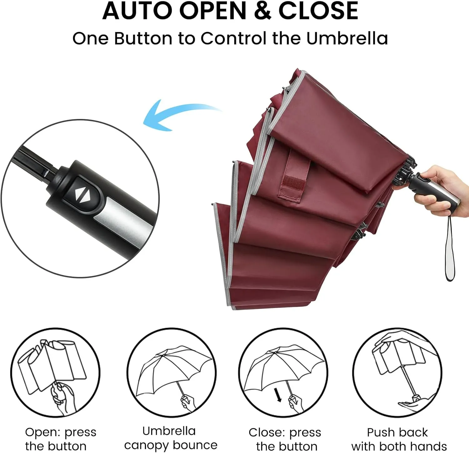 G4Free 54/62 Inch Windproof Inverted Umbrella with Reflective Stripe Large Compact Reverse Golf Umbrella for Rain 10 Ribs Double Canopy Travel Umbrella Automatic Open Close