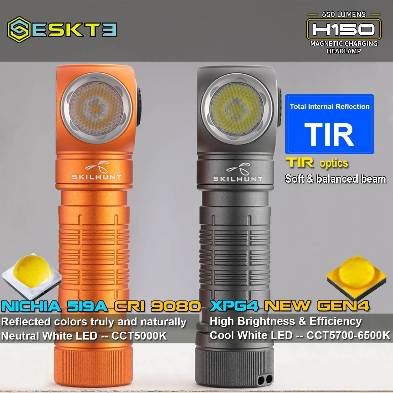 H150 EDC Portable Compact USB Magnetic Charging LED Rechargeable Headlamp Flashlight for Camping Running Hiking (Orange, Neutral White 519A High CRI)