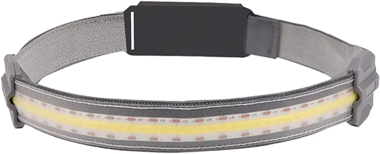 Headlamps Led Headlamp Built-in Battery Rechargeable Headlight Head Waterproof Lamp White & Red Lighting for Camping Working