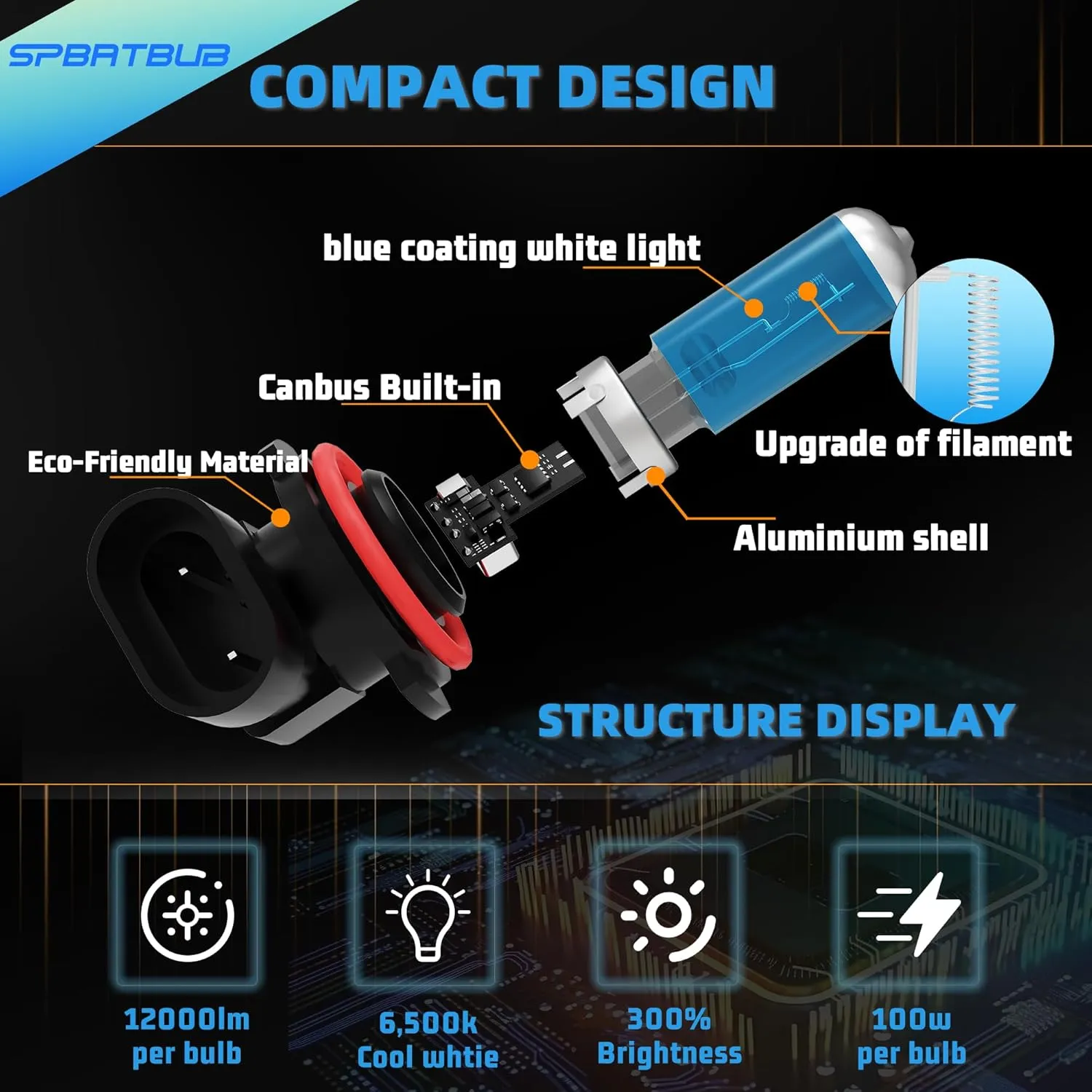 headlight bulbs Compatible With Mini Cooper Countryman/Paceman 2011 2012 2013 2014 2015 2016, Halogen 9008/H13 Headlamp H8/H11 Fog Light, Plug n Play, 6000K White, 4-Pack