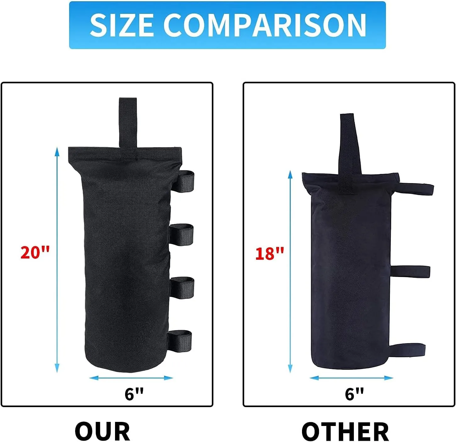 Heavy Duty Canopy Weight Bags(120LBS) for Pop up Canopy Tent, Canopy Weights Set of 4, Leg Weights Sand Bags for Instant Outdoor Sun Shelter Patio Umbrella(Without Sand)