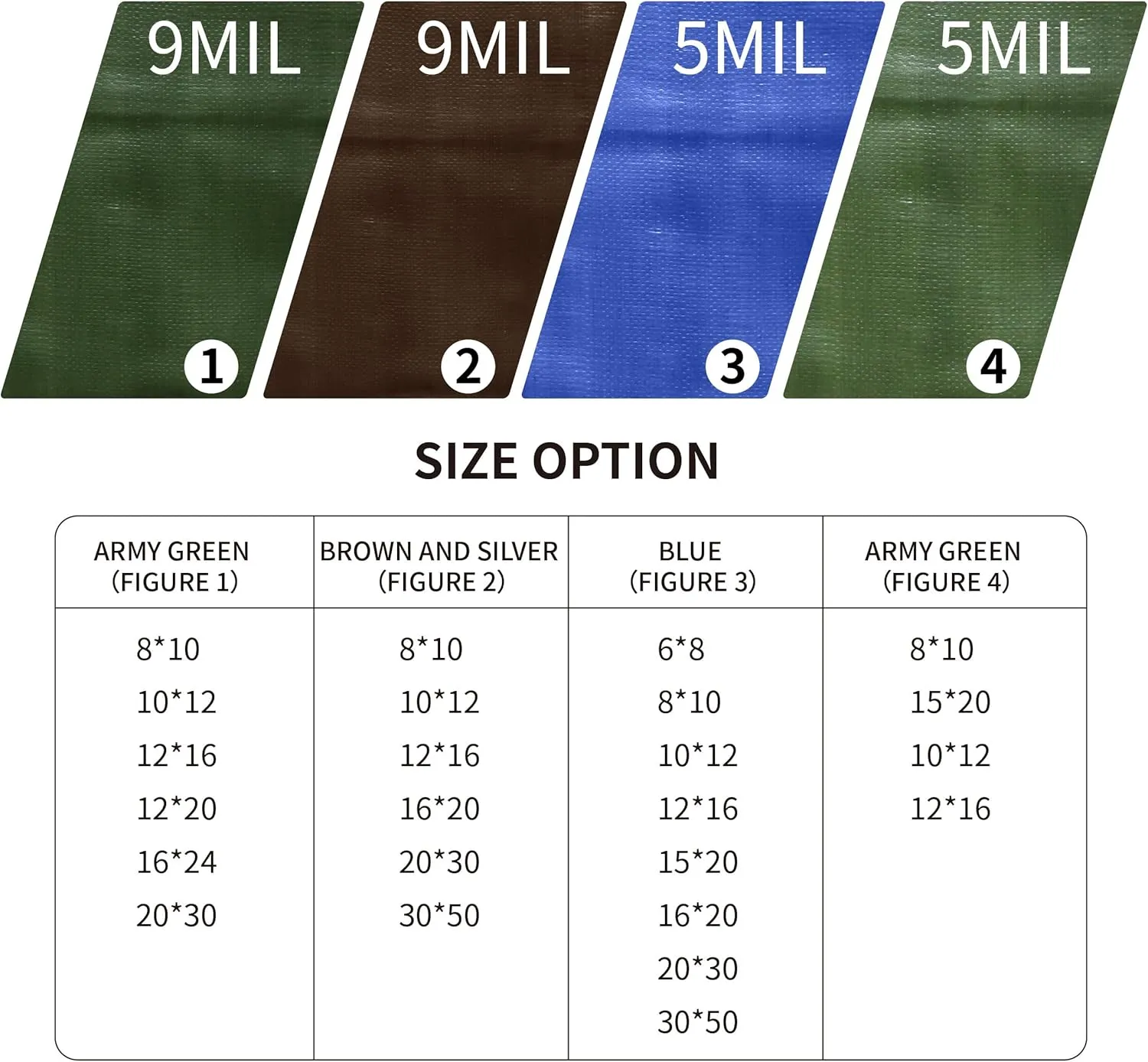 Heavy Duty Tarp 16' x 24' 9-mil Waterproof Poly Reinforced Tarp Cover Tent Shelter Camping Tarpaulin with Grommets Forest Green