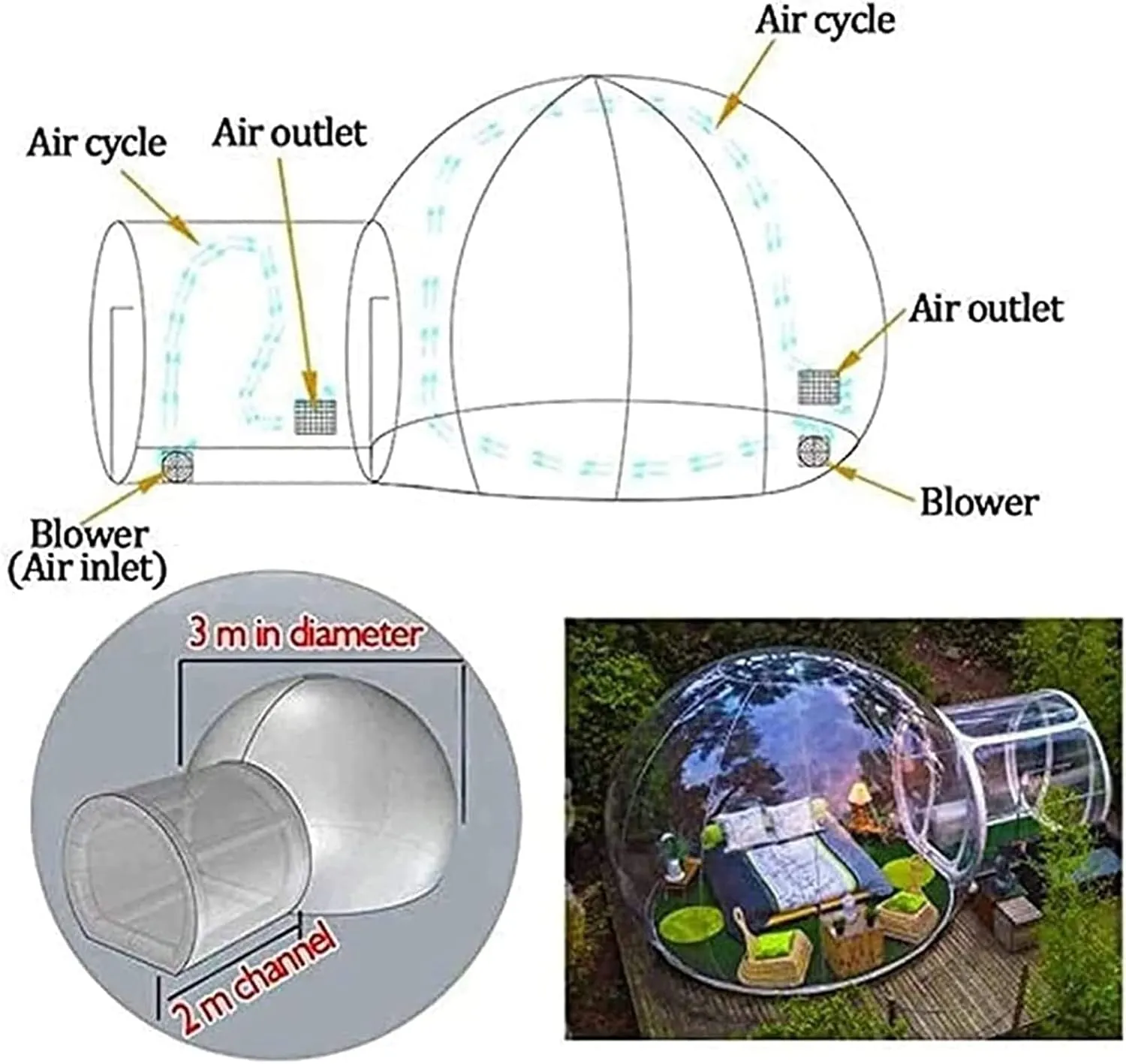 Inflatable Bubble Tent, Outdoor Transparent Starry Sky Bubble House Rainproof and Windproof Camping Privacy Free Tent, with Blower,5m