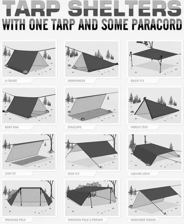 Jacob's Well Ultralight Camping Tarp 3 Pack