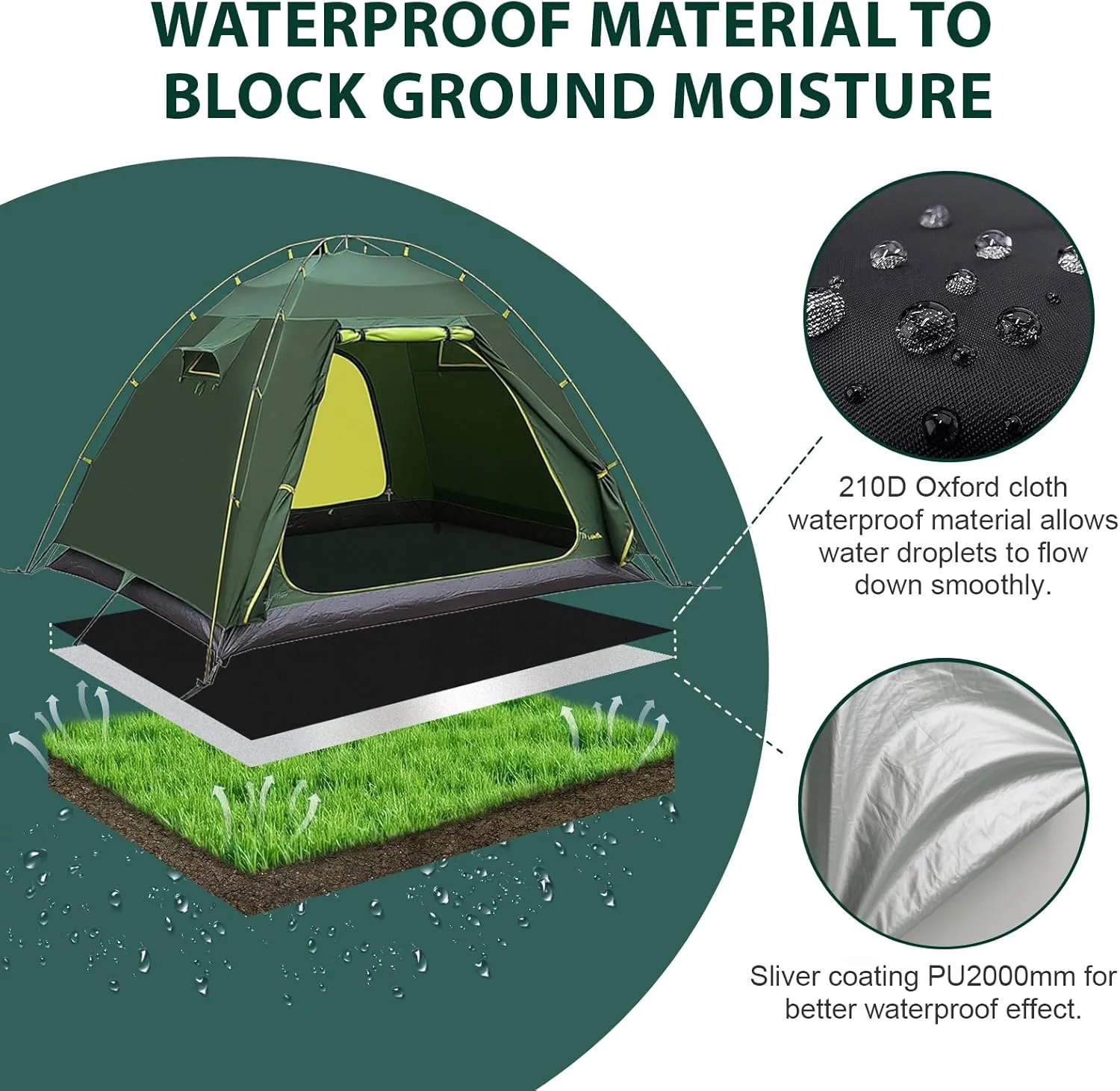 KRUI Tent Footprint, PU 2000 Waterproof Camping Tarp, Durable Tent Floor Saver for Hiking, Backpacking, Hammock, Beach and Picnic